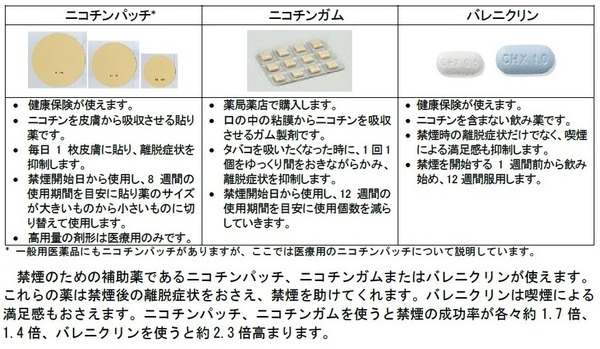 五十嵐 孝之 五十嵐内科 院長 仙台市宮城野区福室 内科 呼吸器内科 循環器内科 土曜午後診療 健康寿命をのばしましょう。 カラダも，ココロも，社会的​にも健康に。 生活習慣病 高血圧症 糖尿病 脂質異常症 高尿酸血症 痛風 かぜ インフルエンザ 気管支喘息 咳喘息 アレルギー性鼻炎 花粉症 片頭痛 脱水症 熱中症 便秘症 急性胃腸炎 感染性腸炎 機能性胃腸症 過敏性腸症候群 じんましん 帯状疱疹 口内炎 口唇ヘルペス 漢方治療 不眠症 鉄欠乏性貧血 亜鉛欠乏症 膀胱炎 更年期障害 自律神経失調症 めまい 予防接種 各種ワクチン 健康診断 企業健診 仙台市特定健診 仙台市基礎健診 各種診断書 にんにく注射 プラセンタ注射 プラセンタサプリメント AGA治療 男性型脱毛症 ED治療 勃起不全 舌下免疫療法 シダキュア 産業医 禁煙外来 血圧手帳 無料ダウンロード