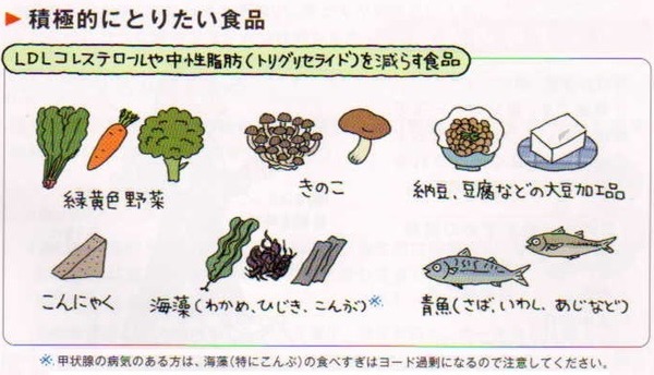 五十嵐内科 仙台市宮城野区福室 内科 呼吸器内科 循環器内科 院長 五十嵐 孝之 健康寿命をのばしましょう。 カラダも，ココロも，社会的​にも健康に。 生活習慣病 高血圧症 糖尿病 脂質異常症 高尿酸血症 痛風 かぜ インフルエンザ 気管支喘息 咳喘息 アレルギー性鼻炎 花粉症 片頭痛 脱水症 熱中症 便秘症 急性胃腸炎 感染性腸炎 機能性胃腸症 過敏性腸症候群 じんましん 帯状疱疹 口内炎 口唇ヘルペス 漢方治療 不眠症 鉄欠乏性貧血 亜鉛欠乏症 膀胱炎 更年期障害 自律神経失調症 めまい 予防接種 各種ワクチン 健康診断 企業健診 仙台市特定健診 仙台市基礎健診 各種診断書 にんにく注射 プラセンタ注射 プラセンタサプリメント AGA治療 男性型脱毛症 ED治療 勃起不全 舌下免疫療法 シダキュア 産業医 禁煙外来 血圧手帳 無料ダウンロード