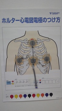 五十嵐内科院長のブログ