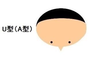 五十嵐内科 仙台市宮城野区福室 内科 おすすめ 呼吸器内科 循環器内科 健康寿命をのばしましょう。 カラダも，ココロも，社会的​にも健康に。 院長 生活習慣病 高血圧症 糖尿病 脂質異常症 高尿酸血症 痛風 かぜ インフルエンザワクチン 気管支喘息 咳喘息 アレルギー性鼻炎 花粉症 片頭痛 脱水症 熱中症 便秘症 急性胃腸炎 感染性腸炎 機能性胃腸症 過敏性腸症候群 じんましん 帯状疱疹 口内炎 口唇ヘルペス 漢方治療 不眠症 鉄欠乏性貧血 亜鉛欠乏症 膀胱炎 更年期障害 自律神経失調症 めまい 予防接種 各種ワクチン 健康診断 企業健診 仙台市特定健診 仙台市基礎健診 各種診断書 にんにく注射 プラセンタ注射 プラセンタサプリメント AGA治療 男性型脱毛症治療 ED治療 勃起不全治療 舌下免疫療法 シダキュア 産業医 禁煙外来 6種類の手作り血圧手帳 無料ダウンロード 宮城県 診療・検査医療機関 発熱外来 新型コロナウイルス COVID-19 PCR検査 抗原検査 中和抗体検査 オンライン診療 クレジットカード決済 睡眠時無呼吸症候群治療 おすすめ 簡易検査 酸素飽和度 精密検査 PSG検査 終夜睡眠ポリグラフ検査 CPAP治療 持続陽圧呼吸療法 いびき治療 おすすめ