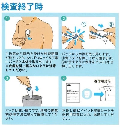 ホルター心電図 フィリップス（PHILIPS）003