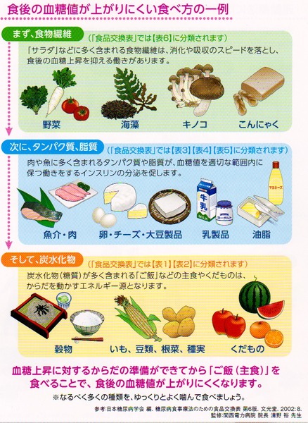 五十嵐内科 仙台市宮城野区福室 内科 呼吸器内科 循環器内科 院長 五十嵐 孝之 健康寿命をのばしましょう。 カラダも,ココロも,社会的にも健康に。 生活習慣病 高血圧症 糖尿病 脂質異常症 高尿酸血症 痛風 かぜ インフルエンザ 気管支喘息 咳喘息 アレルギー性鼻炎 花粉症 片頭痛 脱水症 熱中症 便秘症 急性胃腸炎 感染性腸炎 機能性胃腸症 過敏性腸症候群 じんましん 帯状疱疹 口内炎 口唇ヘルペス 漢方治療 不眠症 鉄欠乏性貧血 亜鉛欠乏症 膀胱炎 更年期障害 自律神経失調症 めまい 予防接種 各種ワクチン 健康診断 企業健診 仙台市特定健診 仙台市基礎健診 各種診断書 にんにく注射 プラセンタ注射 プラセンタサプリメント AGA治療 男性型脱毛症 ED治療 勃起不全 舌下免疫療法 シダキュア 産業医 禁煙外来 血圧手帳 無料ダウンロード