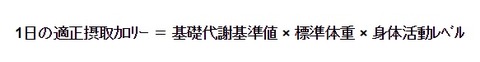 五十嵐内科 仙台市宮城野区福室 内科 呼吸器内科 循環器内科 院長 五十嵐 孝之 健康寿命をのばしましょう。 カラダも,ココロも,社会的にも健康に。 生活習慣病 高血圧症 糖尿病 脂質異常症 高尿酸血症 痛風 かぜ インフルエンザ 気管支喘息 咳喘息 アレルギー性鼻炎 花粉症 片頭痛 脱水症 熱中症 便秘症 急性胃腸炎 感染性腸炎 機能性胃腸症 過敏性腸症候群 じんましん 帯状疱疹 口内炎 口唇ヘルペス 漢方治療 不眠症 鉄欠乏性貧血 亜鉛欠乏症 膀胱炎 更年期障害 自律神経失調症 めまい 予防接種 各種ワクチン 健康診断 企業健診 仙台市特定健診 仙台市基礎健診 各種診断書 にんにく注射 プラセンタ注射 プラセンタサプリメント AGA治療 男性型脱毛症 ED治療 勃起不全 舌下免疫療法 シダキュア 産業医 禁煙外来 血圧手帳 無料ダウンロード