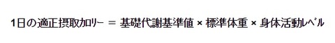 五十嵐内科 仙台市宮城野区福室 内科 呼吸器内科 循環器内科 院長 五十嵐 孝之 健康寿命をのばしましょう。 カラダも，ココロも，社会的​にも健康に。 生活習慣病 高血圧症 糖尿病 脂質異常症 高尿酸血症 痛風 かぜ インフルエンザ 気管支喘息 咳喘息 アレルギー性鼻炎 花粉症 片頭痛 脱水症 熱中症 便秘症 急性胃腸炎 感染性腸炎 機能性胃腸症 過敏性腸症候群 じんましん 帯状疱疹 口内炎 口唇ヘルペス 漢方治療 不眠症 鉄欠乏性貧血 亜鉛欠乏症 膀胱炎 更年期障害 自律神経失調症 めまい 予防接種 各種ワクチン 健康診断 企業健診 仙台市特定健診 仙台市基礎健診 各種診断書 にんにく注射 プラセンタ注射 プラセンタサプリメント AGA治療 男性型脱毛症 ED治療 勃起不全 舌下免疫療法 シダキュア 産業医 禁煙外来 血圧手帳 無料ダウンロード