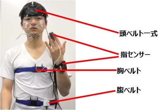 五十嵐内科 仙台市宮城野区福室 内科 呼吸器内科 循環器内科 院長 五十嵐 孝之 健康寿命をのばしましょう。 カラダも,ココロも,社会的にも健康に。 生活習慣病 高血圧症 糖尿病 脂質異常症 高尿酸血症 痛風 かぜ インフルエンザ 気管支喘息 咳喘息 アレルギー性鼻炎 花粉症 片頭痛 脱水症 熱中症 便秘症 急性胃腸炎 感染性腸炎 機能性胃腸症 過敏性腸症候群 じんましん 帯状疱疹 口内炎 口唇ヘルペス 漢方治療 不眠症 鉄欠乏性貧血 亜鉛欠乏症 膀胱炎 更年期障害 自律神経失調症 めまい 予防接種 各種ワクチン 健康診断 企業健診 仙台市特定健診 仙台市基礎健診 各種診断書 にんにく注射 プラセンタ注射 プラセンタサプリメント AGA治療 男性型脱毛症 ED治療 勃起不全 舌下免疫療法 シダキュア 産業医 禁煙外来 血圧手帳 無料ダウンロード 宮城県 診療・検査医療機関 発熱外来 PCR検査 抗原検査 中和抗体検査 オンライン診療 クレジットカード決済 睡眠時無呼吸症候群 簡易検査 PSG検査 終夜睡眠ポリグラフ検査 CPAP治療 持続陽圧呼吸療法
