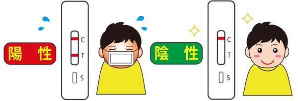 五十嵐内科 宮城県仙台市宮城野区福室 内科 呼吸器内科 循環器内科 ブログ 院長 診療カレンダー 健康寿命をのばしましょう。 カラダも,ココロも,社会的にも健康に。 生活習慣病 高血圧症 糖尿病 脂質異常症 高尿酸血症 痛風 かぜ インフルエンザ 気管支喘息 咳喘息 アレルギー性鼻炎 花粉症 片頭痛 脱水症 熱中症 便秘症 急性胃腸炎 感染性腸炎 機能性胃腸症 過敏性腸症候群 じんましん 帯状疱疹 口内炎 口唇ヘルペス 漢方治療 不眠症 鉄欠乏性貧血 亜鉛欠乏症 膀胱炎 更年期障害 自律神経失調症 めまい 予防接種 各種ワクチン 帯状疱疹ワクチン シングリックス 健康診断 企業健診 仙台市特定健診 仙台市基礎健診 各種診断書 プラセンタ注射 プラセンタサプリメント オンライン診療 AGA治療 男性型脱毛症 ED治療 勃起不全 舌下免疫療法 シダキュア ミティキュア 新型コロナウイルス 新型コロナワクチン PCR検査 保険適用 中和抗体検査 宮城県 診療・検査医療機関 産業医 禁煙外来 血圧手帳 手作り 無料 ダウンロード