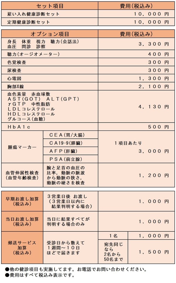 五十嵐内科 仙台市宮城野区福室 内科 呼吸器 循環器 土曜ＰＭ診療 気管支喘息 高血圧症 糖尿病 脂質異常症 高尿酸血症 痛風 生活習慣病 肥満 睡眠時無呼吸症候群 ダイエット外来 発熱外来 健康診断