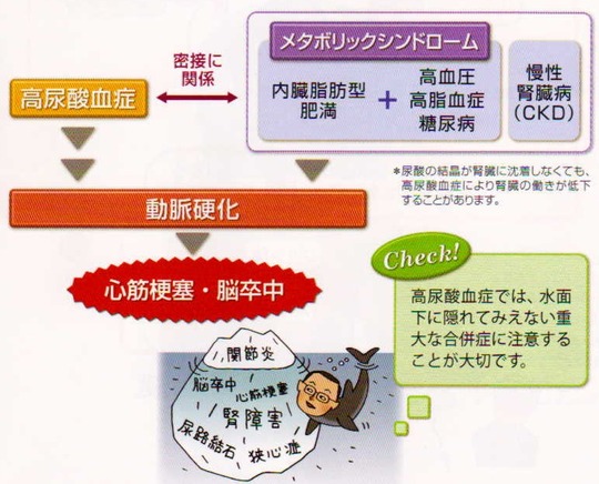 五十嵐内科 仙台市宮城野区福室 内科 呼吸器内科 循環器内科 土曜午後診療 健康寿命をのばしましょう。 カラダも,ココロも,社会的にも健康に。 生活習慣病 高血圧症 糖尿病 脂質異常症 高尿酸血症 痛風 かぜ インフルエンザ 気管支喘息 咳喘息 アレルギー性鼻炎 花粉症 片頭痛 脱水症 熱中症 便秘症 急性胃腸炎 感染性腸炎 機能性胃腸症 過敏性腸症候群 じんましん 帯状疱疹 口内炎 口唇ヘルペス 漢方治療 不眠症 鉄欠乏性貧血 亜鉛欠乏症 膀胱炎 更年期障害 自律神経失調症 めまい 予防接種 各種ワクチン 健康診断 企業健診 仙台市特定健診 仙台市基礎健診 各種診断書 にんにく注射 プラセンタ注射 プラセンタサプリメント AGA治療 男性型脱毛症 ED治療 勃起不全 舌下免疫療法 シダキュア 産業医 禁煙外来 血圧手帳 無料ダウンロード