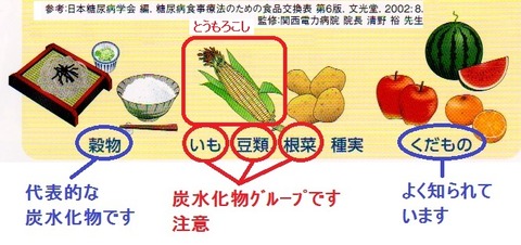 五十嵐内科 仙台市宮城野区福室 内科 呼吸器内科 循環器内科 院長 五十嵐 孝之 健康寿命をのばしましょう。 カラダも,ココロも,社会的にも健康に。 生活習慣病 高血圧症 糖尿病 脂質異常症 高尿酸血症 痛風 かぜ インフルエンザ 気管支喘息 咳喘息 アレルギー性鼻炎 花粉症 片頭痛 脱水症 熱中症 便秘症 急性胃腸炎 感染性腸炎 機能性胃腸症 過敏性腸症候群 じんましん 帯状疱疹 口内炎 口唇ヘルペス 漢方治療 不眠症 鉄欠乏性貧血 亜鉛欠乏症 膀胱炎 更年期障害 自律神経失調症 めまい 予防接種 各種ワクチン 健康診断 企業健診 仙台市特定健診 仙台市基礎健診 各種診断書 にんにく注射 プラセンタ注射 プラセンタサプリメント AGA治療 男性型脱毛症 ED治療 勃起不全 舌下免疫療法 シダキュア 産業医 禁煙外来 血圧手帳 無料ダウンロード