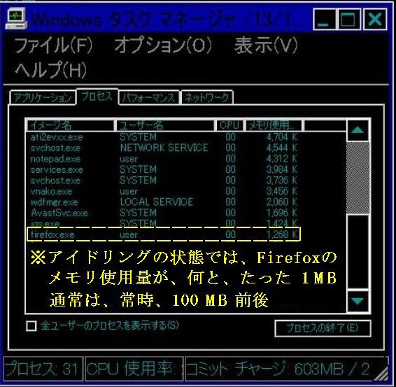 気ままにカモメ back up