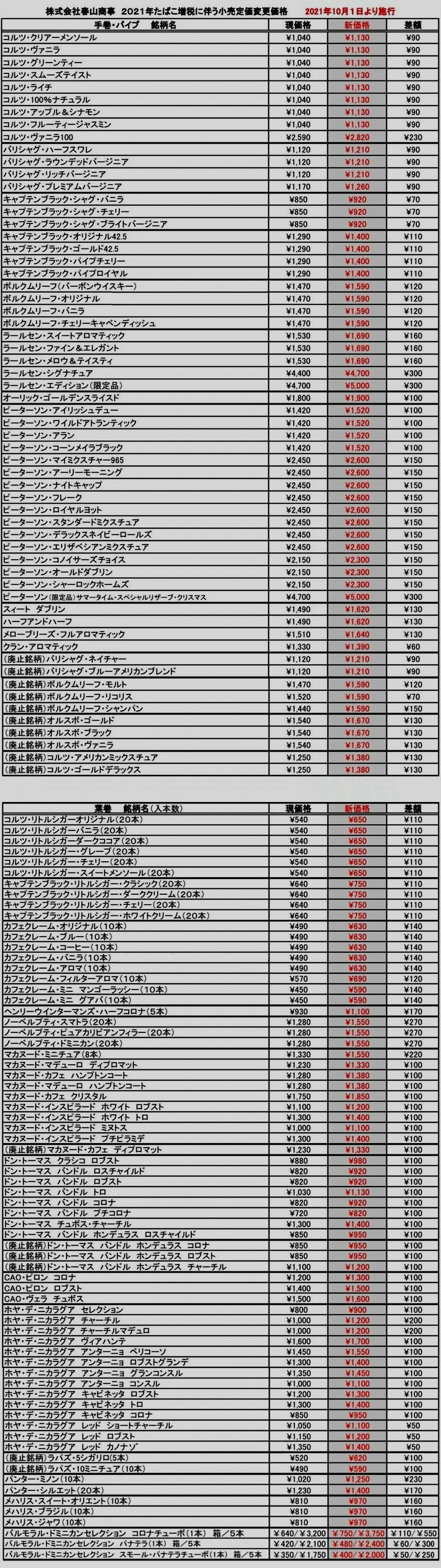 色々な雑記 11 気ままにカモメ Back Up 色々な雑記 11 気ままにカモメ Back Up