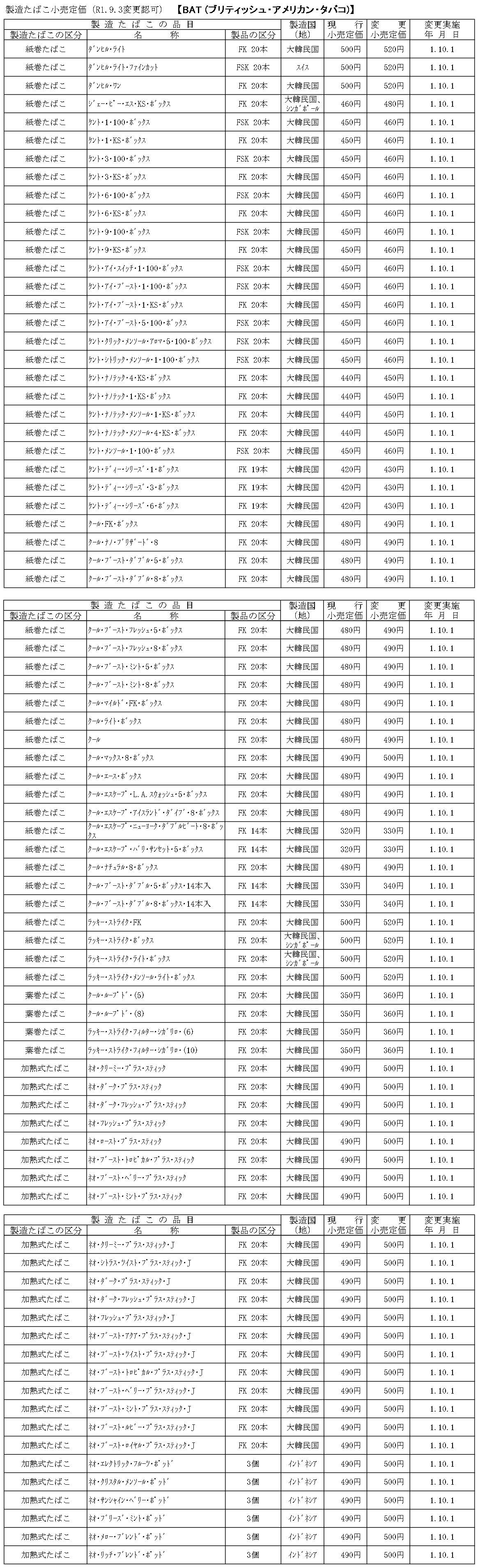 色々な雑記 17 気ままにカモメ Back Up 色々な雑記 17 気ままにカモメ Back Up