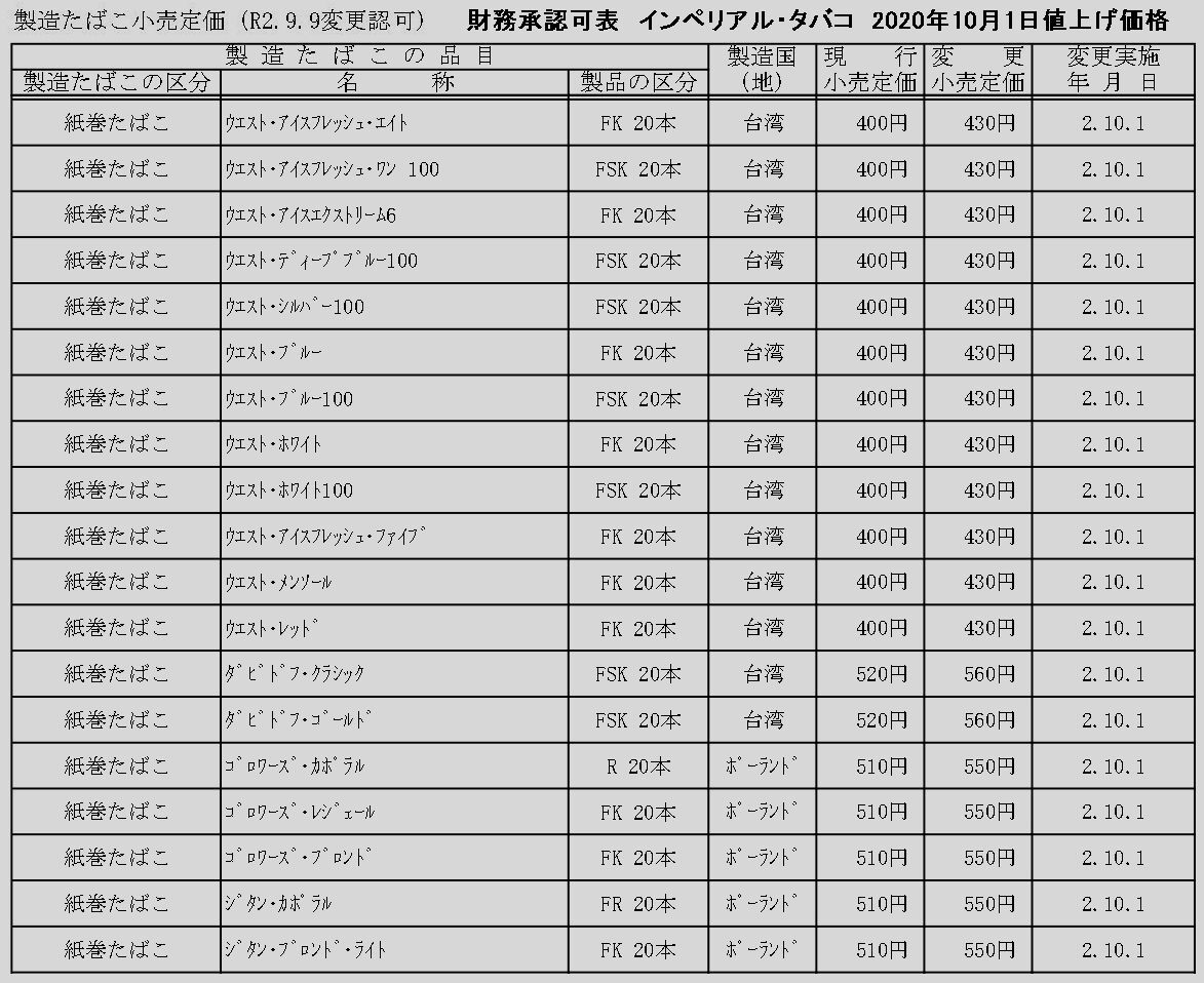 色々な雑記 15 気ままにカモメ Back Up 色々な雑記 15 気ままにカモメ Back Up
