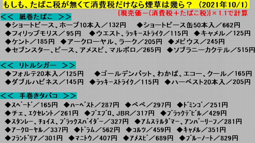 色々な雑記 11 気ままにカモメ Back Up 色々な雑記 11 気ままにカモメ Back Up