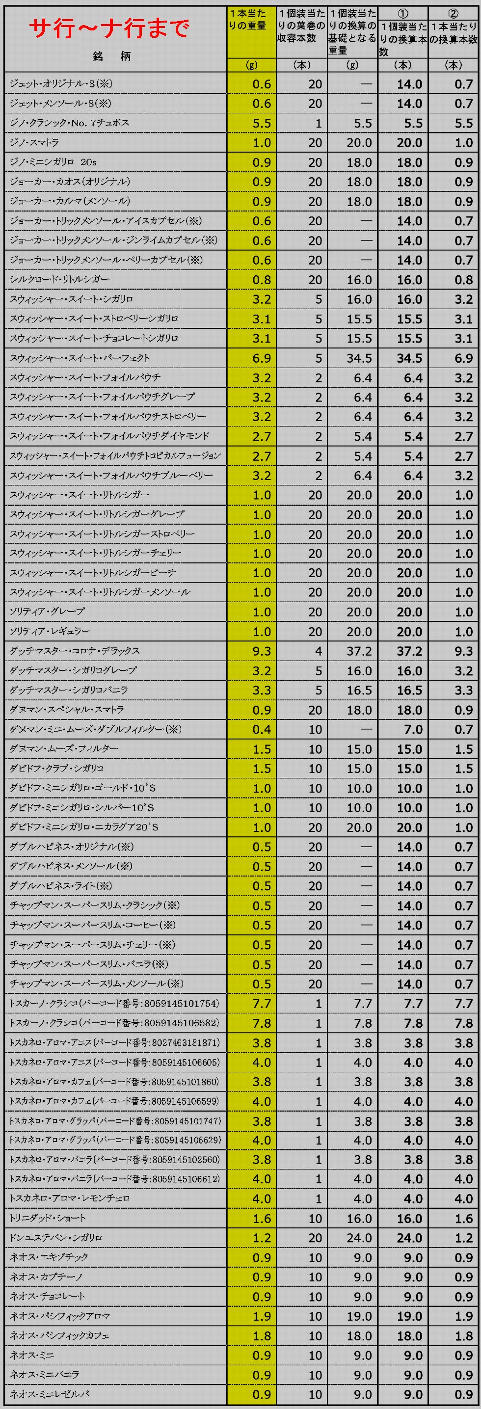 色々な雑記 17 気ままにカモメ Back Up 色々な雑記 17 気ままにカモメ Back Up