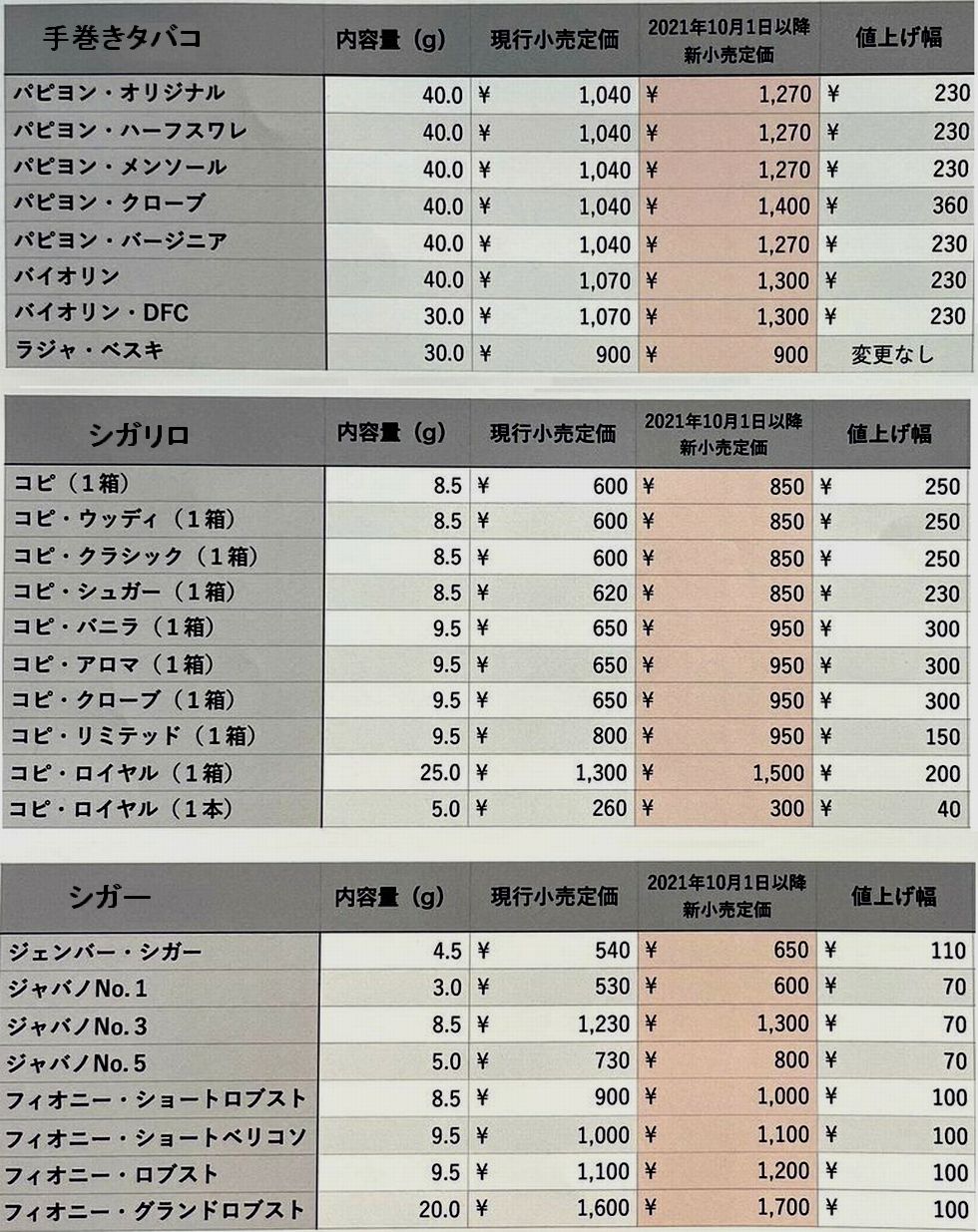 色々な雑記 11 気ままにカモメ Back Up 色々な雑記 11 気ままにカモメ Back Up