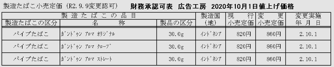 色々な雑記 15 気ままにカモメ Back Up 色々な雑記 15 気ままにカモメ Back Up