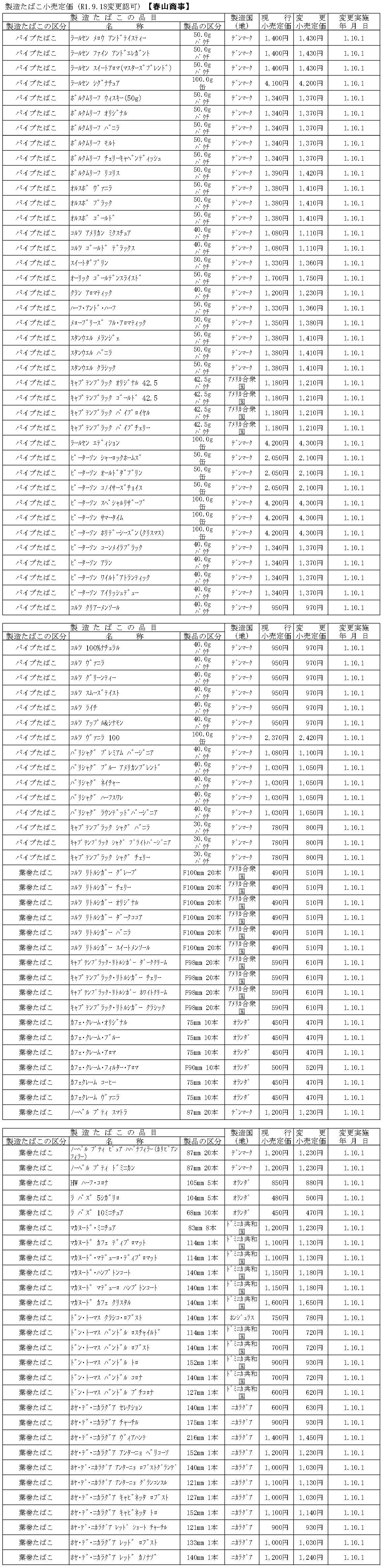 色々な雑記 17 気ままにカモメ Back Up 色々な雑記 17 気ままにカモメ Back Up