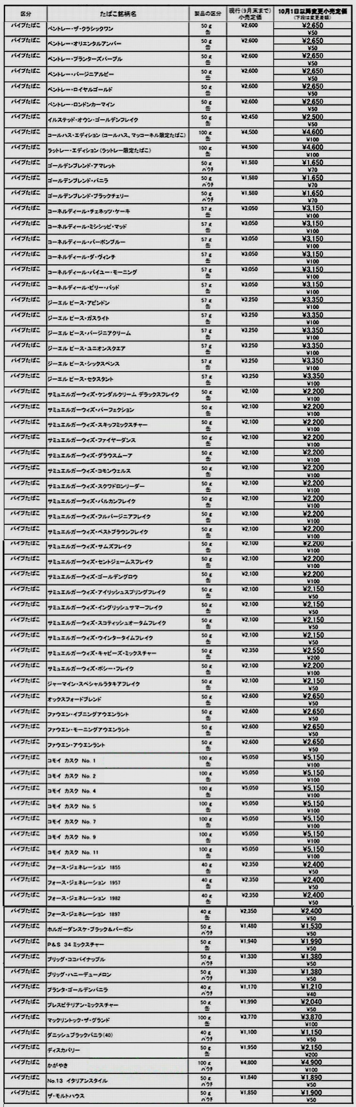 色々な雑記 11 気ままにカモメ Back Up 色々な雑記 11 気ままにカモメ Back Up