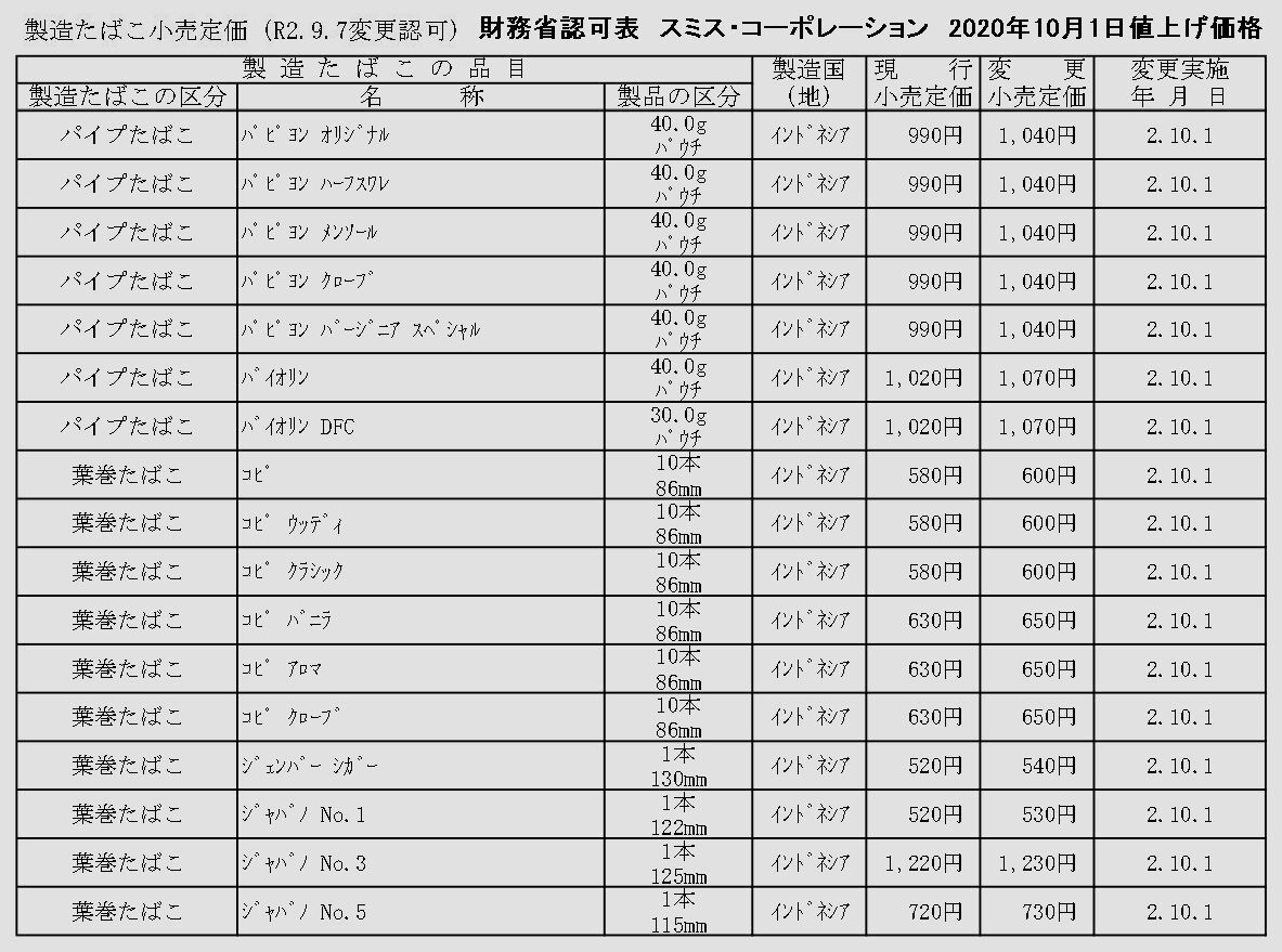 色々な雑記 15 気ままにカモメ Back Up 色々な雑記 15 気ままにカモメ Back Up