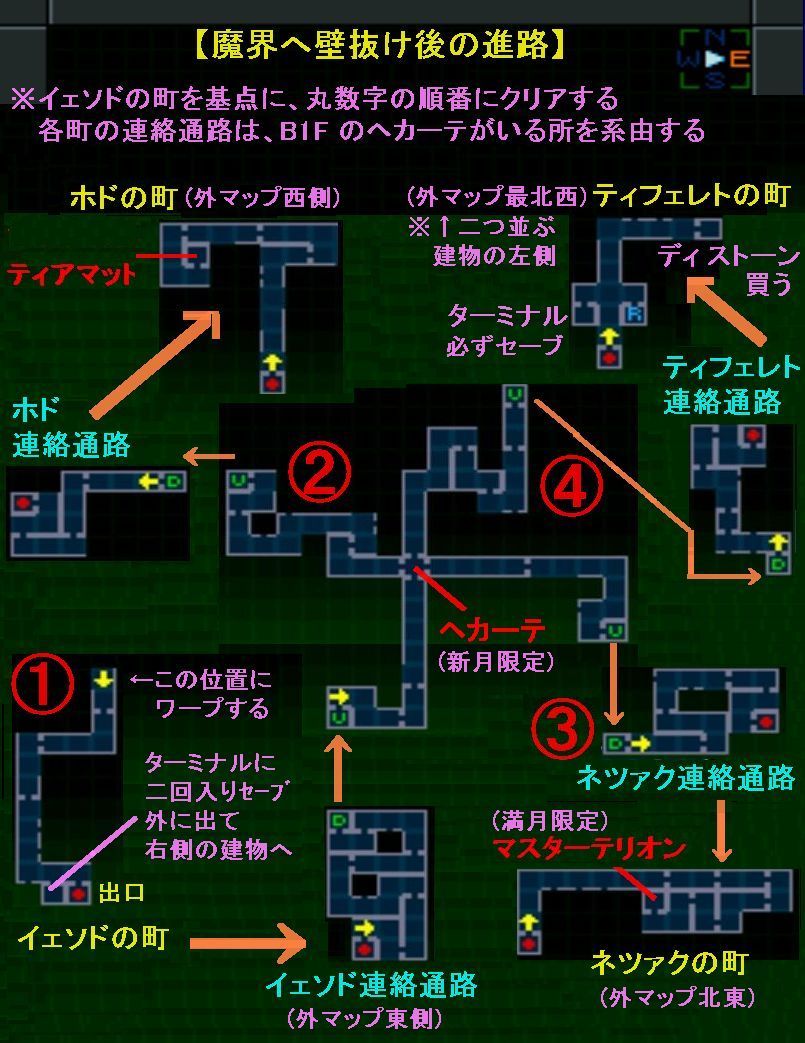 Sfc 真 女神転生2 最初の町で最強にする迄のチャート 気ままにカモメ Back Up Sfc 真 女神転生2 最初の町で最強にする迄のチャート 気ままにカモメ Back Up