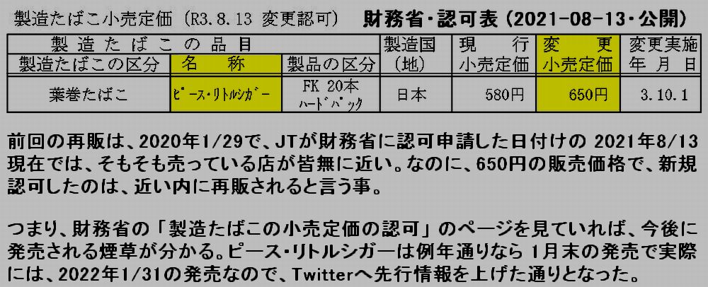 色々な雑記 13 気ままにカモメ Back Up