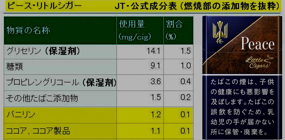 色々な雑記 13 気ままにカモメ Back Up