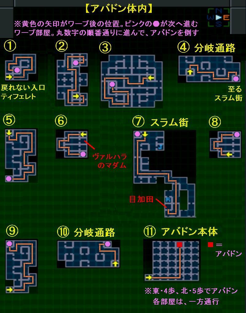 Sfc 真 女神転生2 最初の町で最強にする迄のチャート 気ままにカモメ Back Up Sfc 真 女神転生2 最初の町で最強にする迄のチャート 気ままにカモメ Back Up