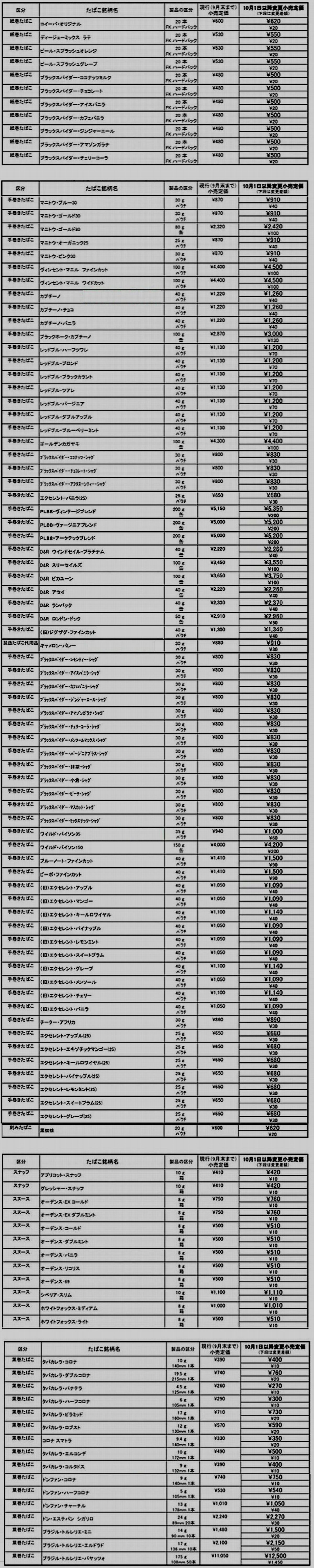 色々な雑記 11 気ままにカモメ Back Up 色々な雑記 11 気ままにカモメ Back Up