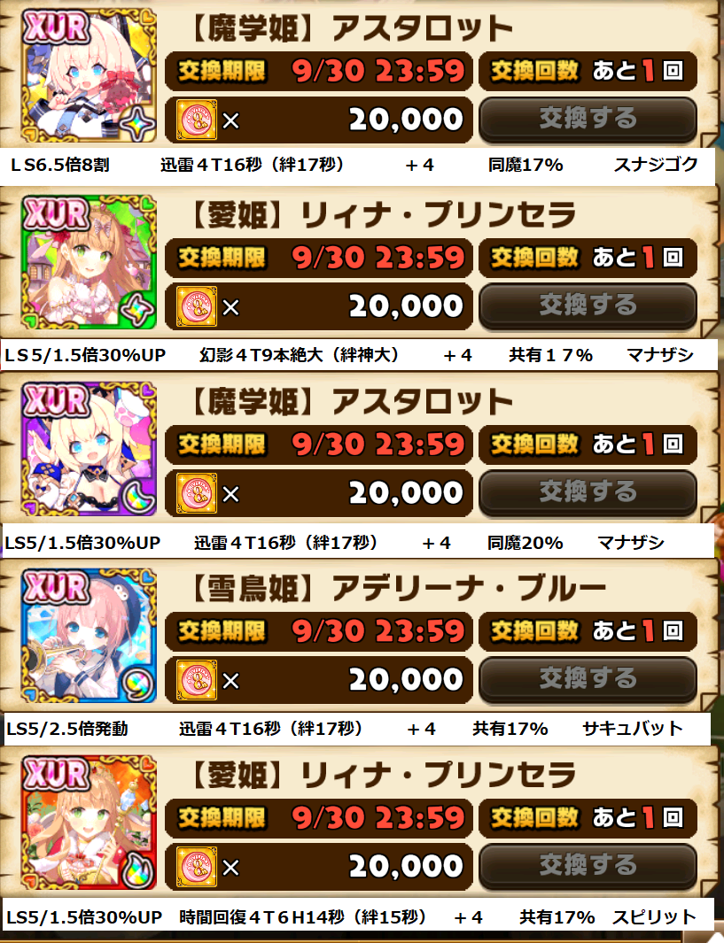 21年08月01日 まったりんブログ