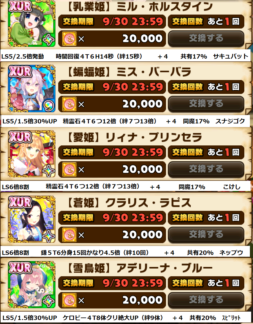 21年08月01日 まったりんブログ