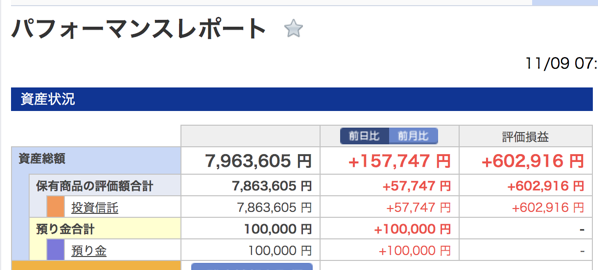 スクリーンショット 2019 11 09 7 24 43