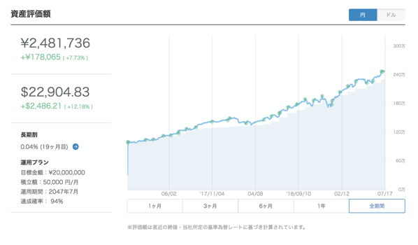 スクリーンショット 2019 07 17 10 12 29