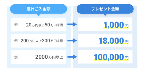 スクリーンショット 2019 07 08 15 22 55