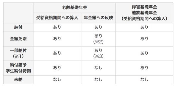 スクリーンショット 2019 09 20 9 43 38