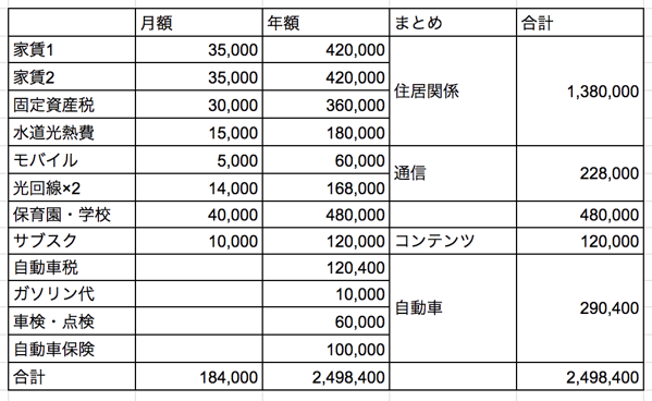 スクリーンショット 2019 07 17 9 49 07