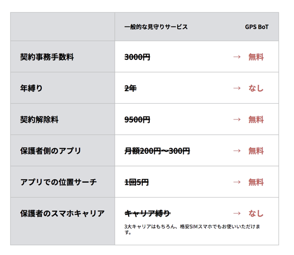 スクリーンショット 2019 06 13 15 04 26