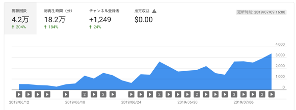 スクリーンショット 2019 07 11 6 51 00