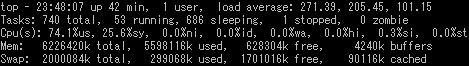 top_on_PhenomII_X4_945_RAM_6GB