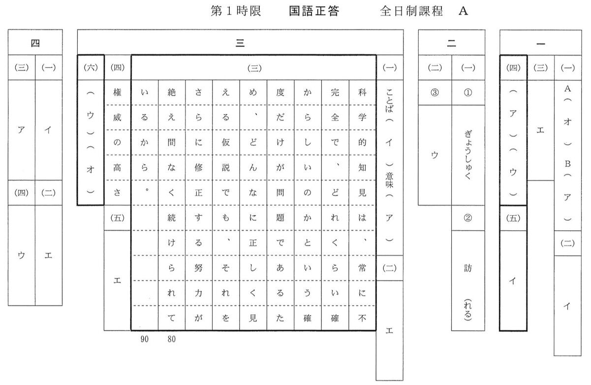 いいだのブログ Iida S Blog 年03月05日 いいだのブログ Iida S Blog 年03月05日