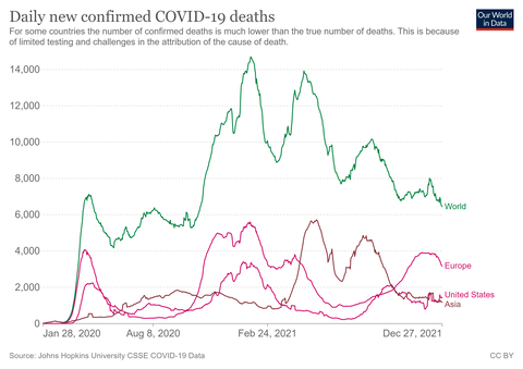 coronavirus-data-explorer (8)