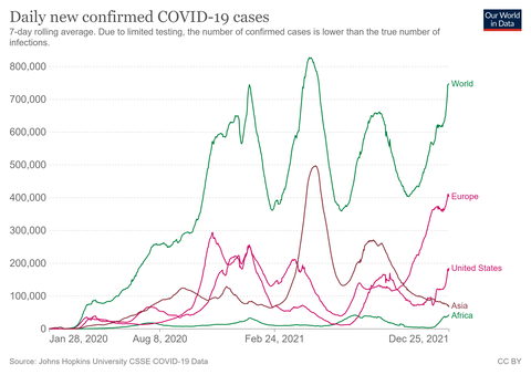 coronavirus-data-explorer (7)