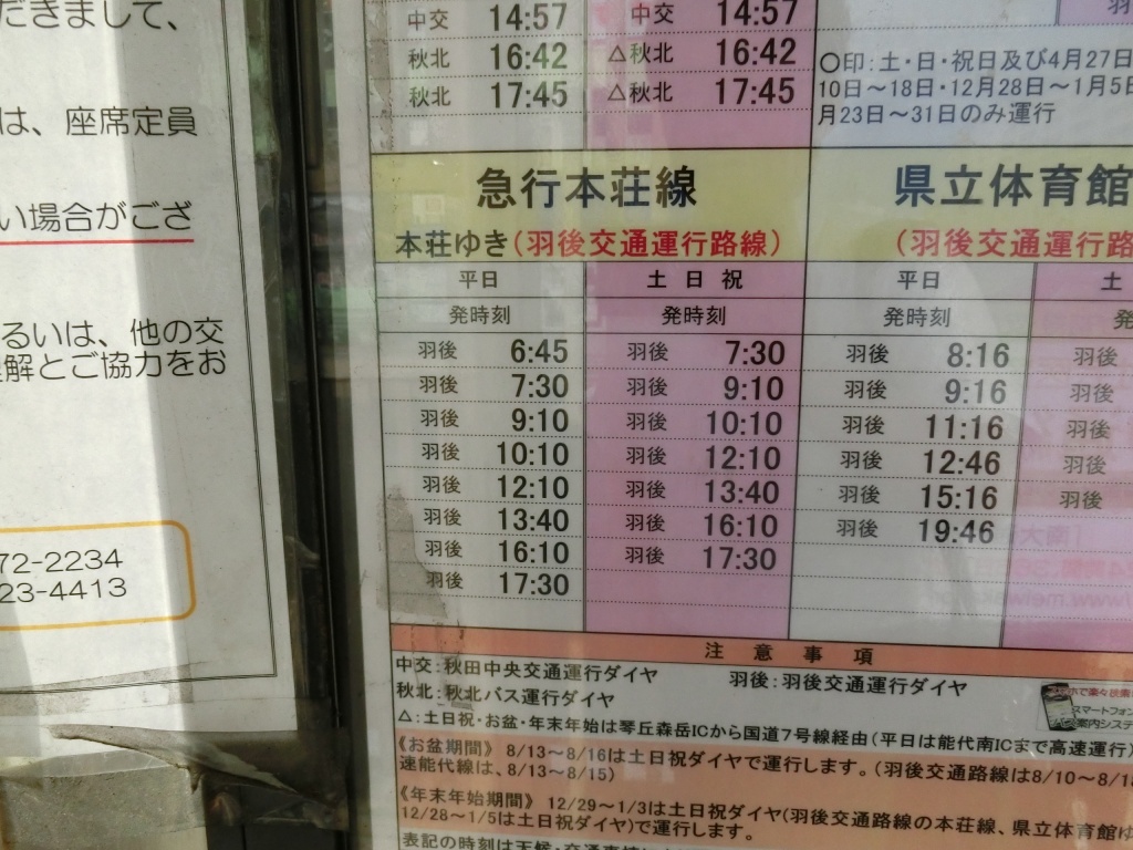 活動歴および当時の関連ビジュアル記録