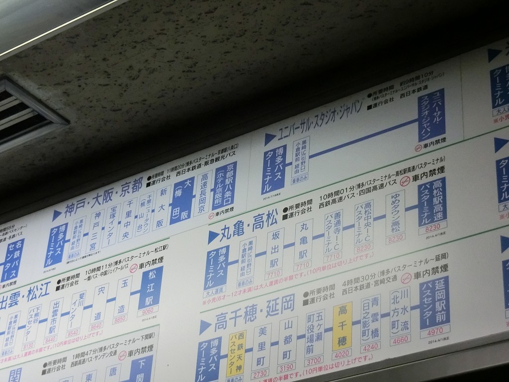 西鉄高速バス 桜島号 : 山で働いていた○○が淡々と綴る日記もどき