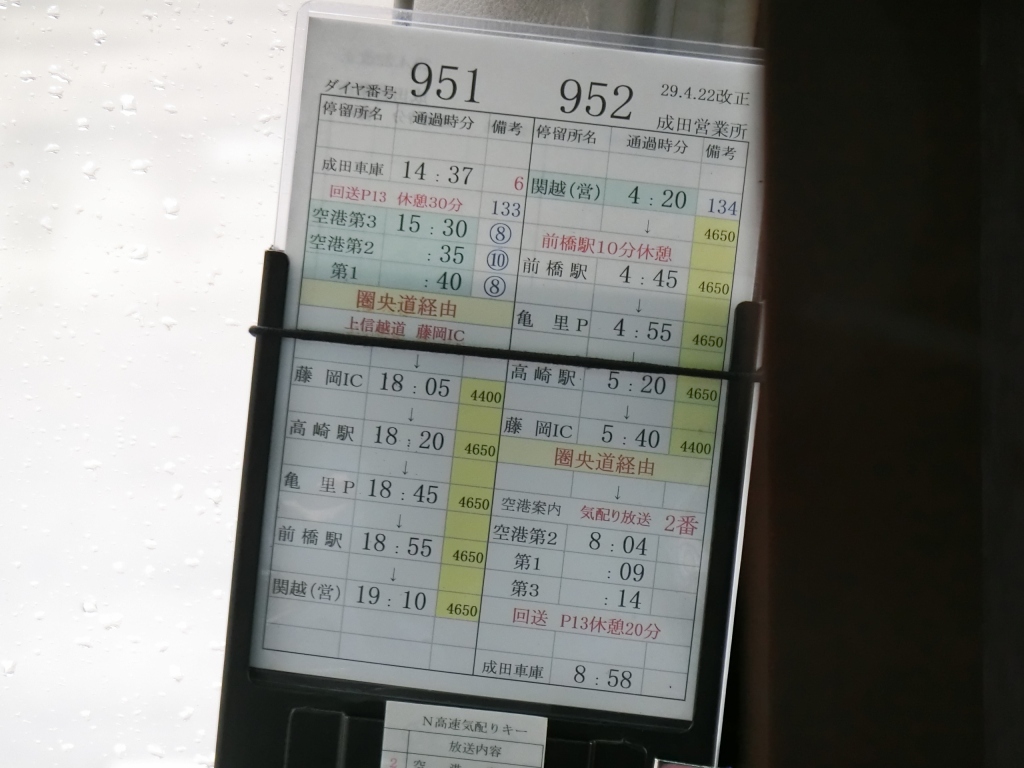 千葉交通 前橋 亀里 高崎 藤岡 成田空港線 アザレア号 山で働いていた が淡々と綴る日記もどき 千葉交通 前橋 亀里 高崎 藤岡 成田空港線 アザレア号 山で働いていた が淡々と綴る日記もどき