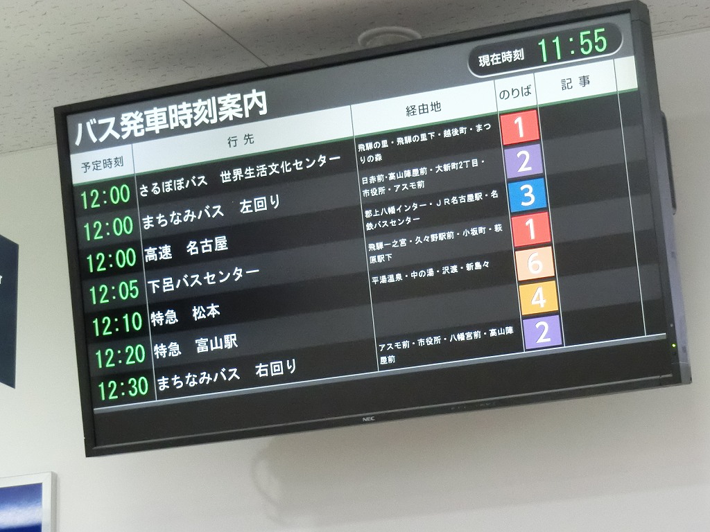 富山地方鉄道 高山線(富山行) : 山で働いていた○○が淡々と綴る日記もどき