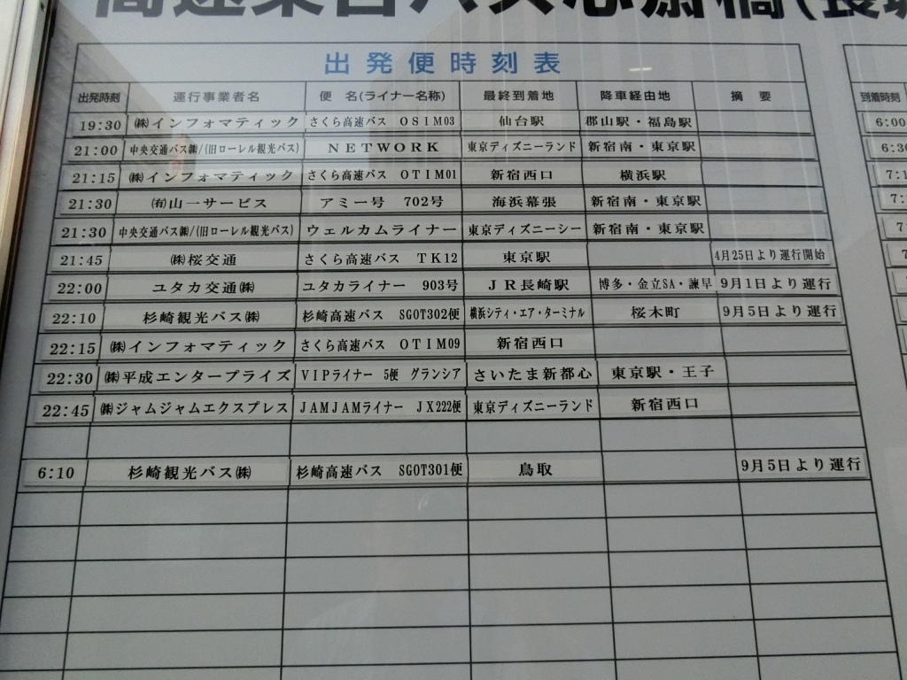 杉崎観光バス 横浜 鳥取線 Sg301便 山で働いていた が淡々と綴る日記もどき 杉崎観光バス 横浜 鳥取線 Sg301便 山で働いていた が淡々と綴る日記もどき