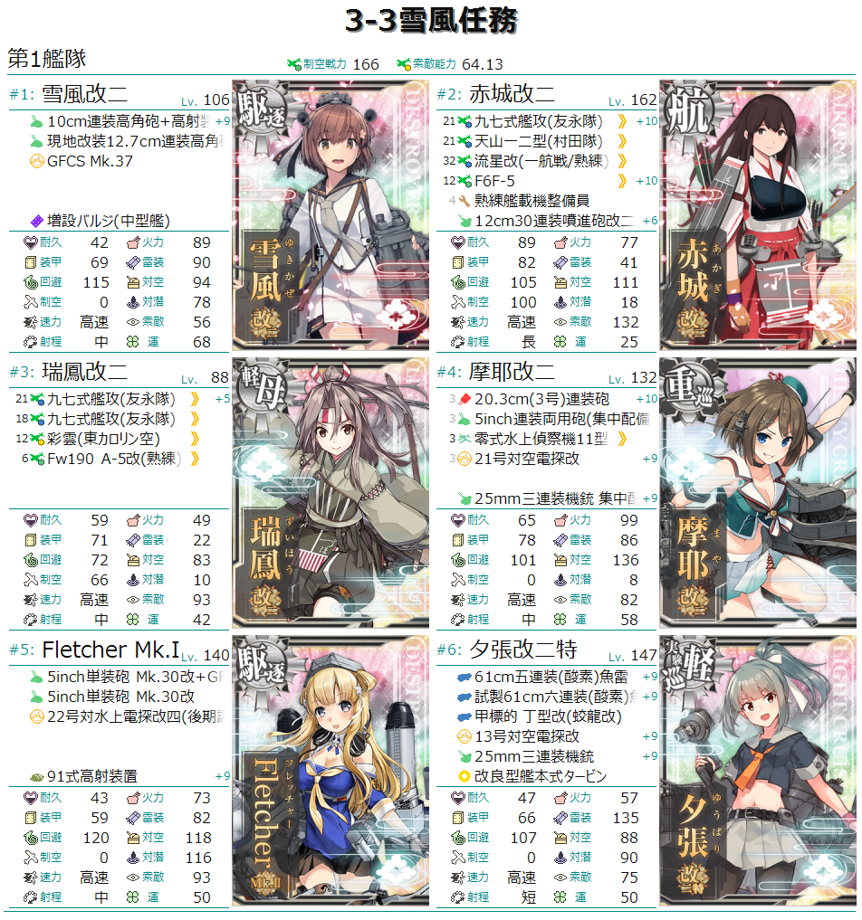 奇跡の駆逐艦 雪風 再び出撃す クリアしました 艦これ虎の巻