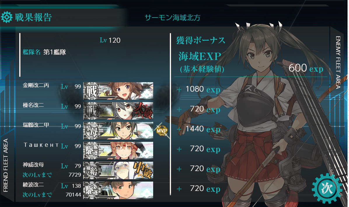 重改装高速戦艦 金剛改二丙 南方突入 艦これ虎の巻 重改装高速戦艦 金剛改二丙 南方突入 艦これ虎の巻