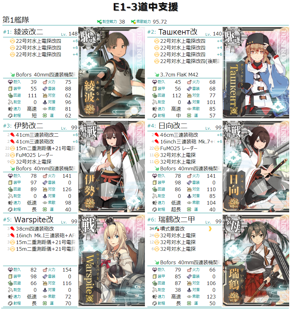 桃の節句 沖に立つ波 砲撃支援pt対策 艦これ虎の巻 桃の節句 沖に立つ波 砲撃支援pt対策 艦これ虎の巻
